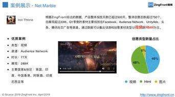 百变日韩公主换装手游 